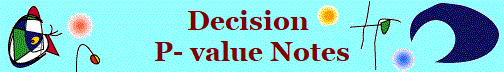 Decision 
P- value Notes