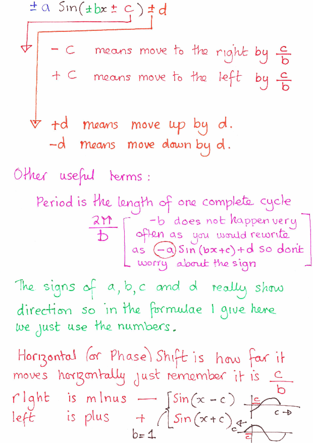 M135 Tutorial 6 Trig_0002