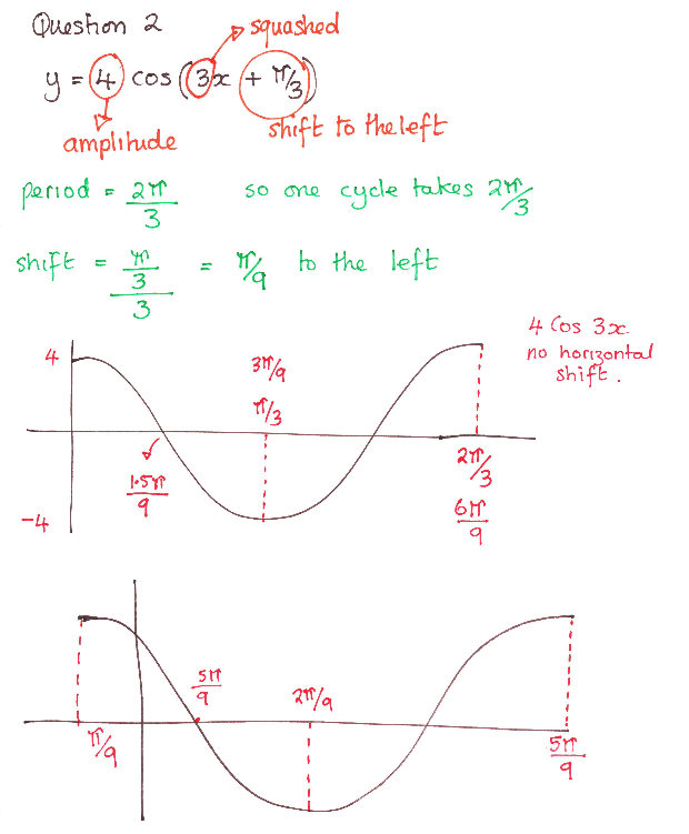 M135 Tutorial 6 Trig_0005