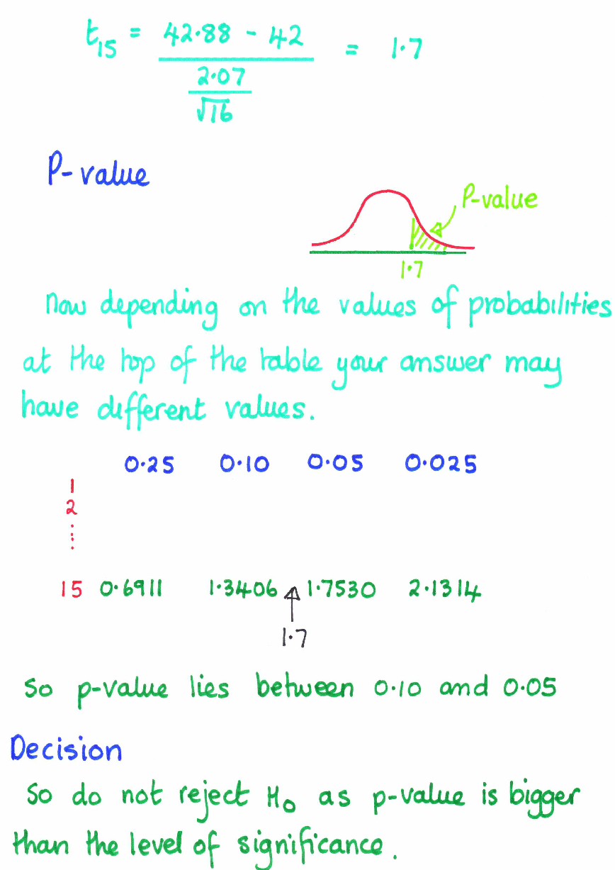 SDA101FormulaCalculations_0003